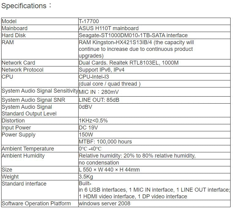 T-17700 IP Network Controller