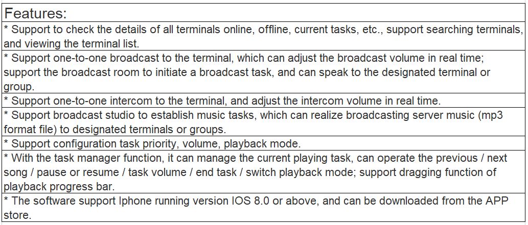 T-7700PI IP PA System IOS APP Software