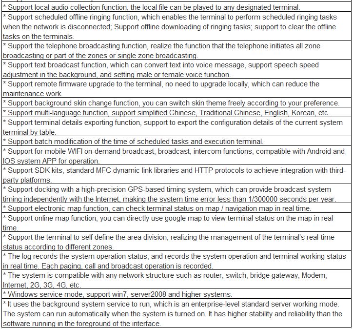 T-7700RP Software (Digital IP Network Broadcasting Client Management Software V1.0)