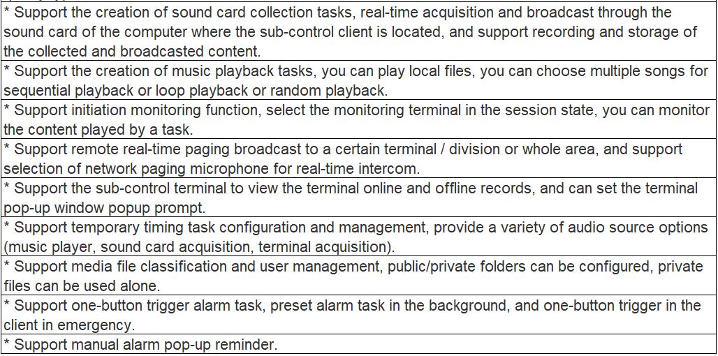 T-7700RT IP PA System Sub-control Software