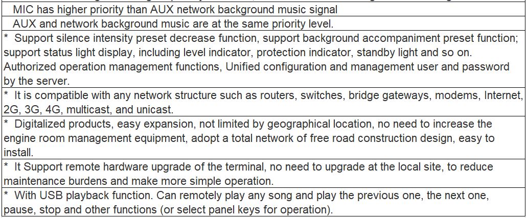 T-7701 Economic Rack Mount IP Network Audio Adapter