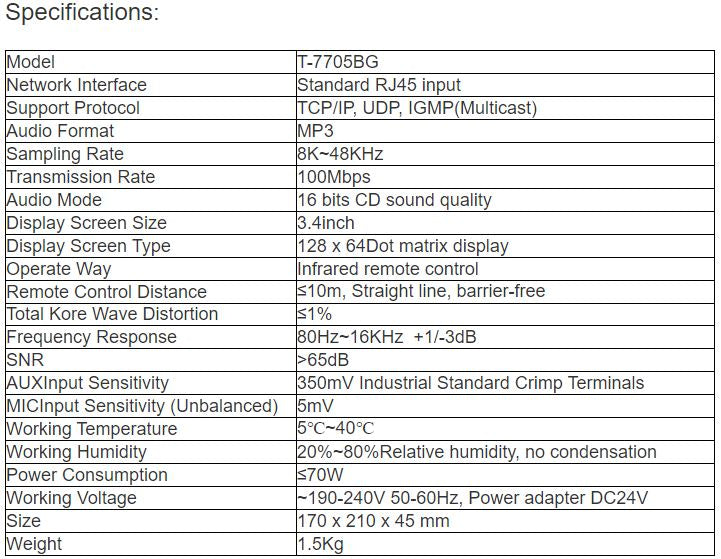 T-7705BG Economic Wall-mounted IP Terminal