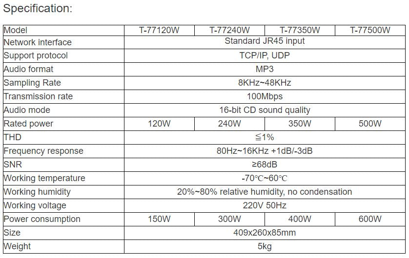 T-77120W/ T-77240W/ T-77350W/ T-77500W IP Network Power Amplifier Terminal