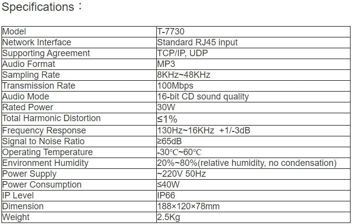 T-7730 IP Terminal