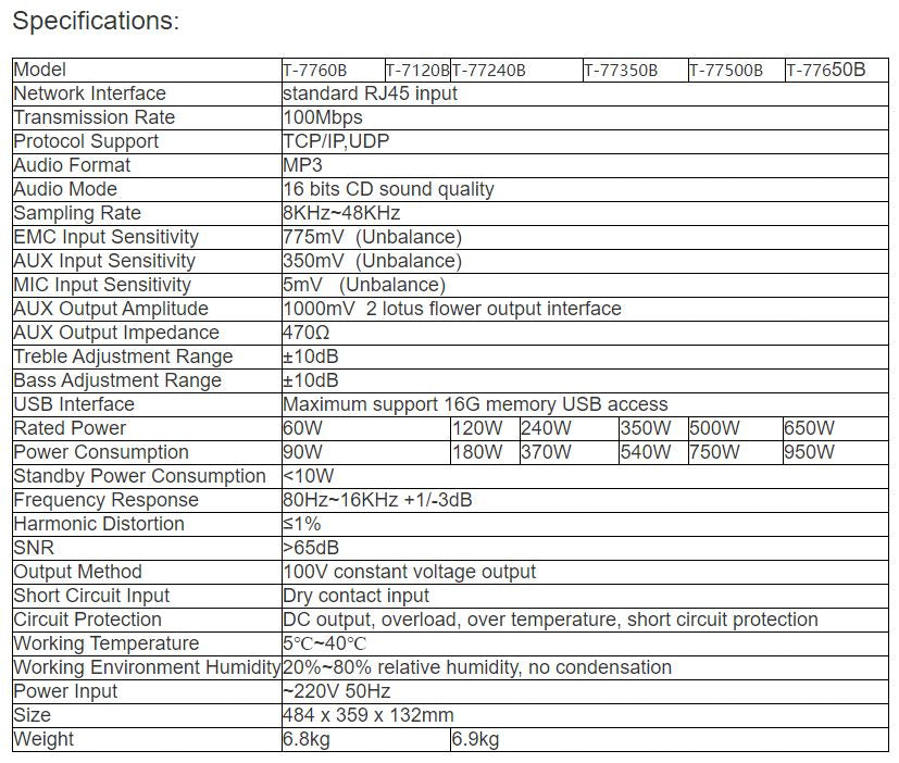 T-7760B, T-77120B, T-77240B, T-77350B, T-77500B, T-77650B Rack Mount Economic IP Amplifier