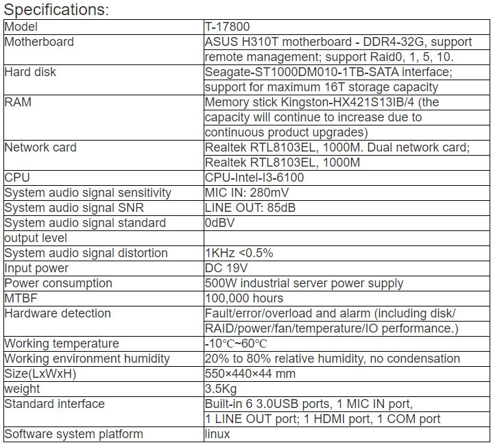 T-17800 IP network controller