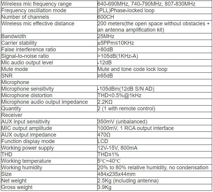 T-7820UH Collector (IP Network Audio Collecting Terminal)