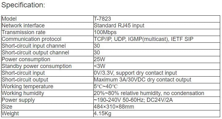 T-7823 IP Fire Alarm Signal Matrix Receiver
