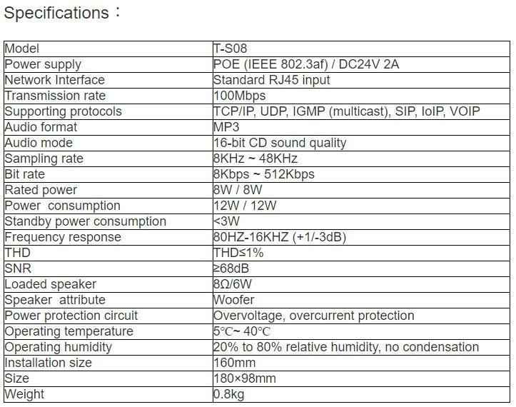 T-S08 POE Ceiling Speaker