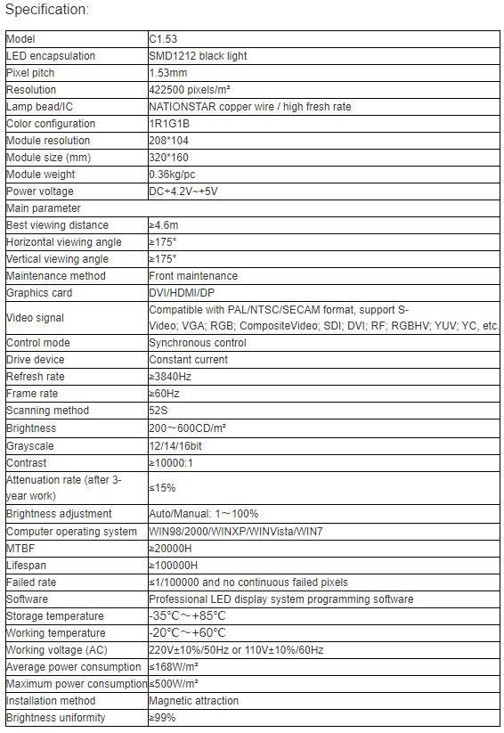 TV-PD153-MG Indoor Full Color LED Video Wall