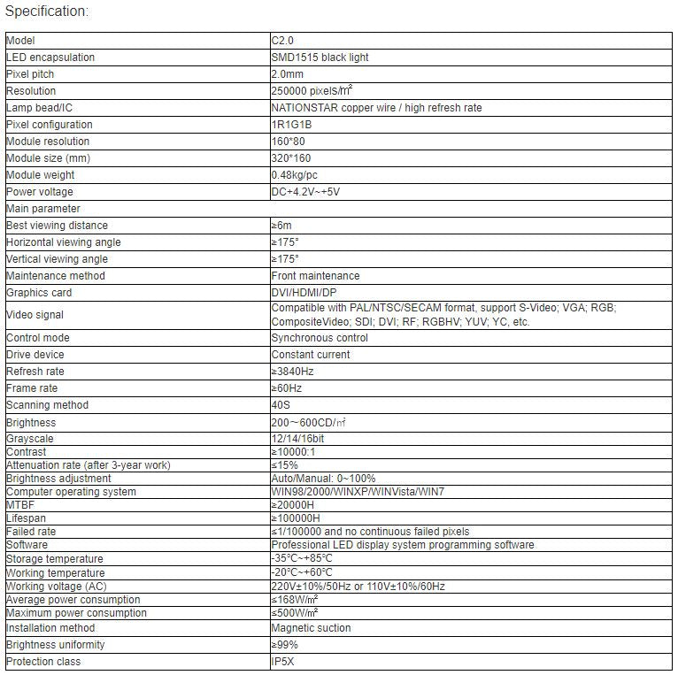 TV-PD200-MG Indoor Full Color LED Video Wall