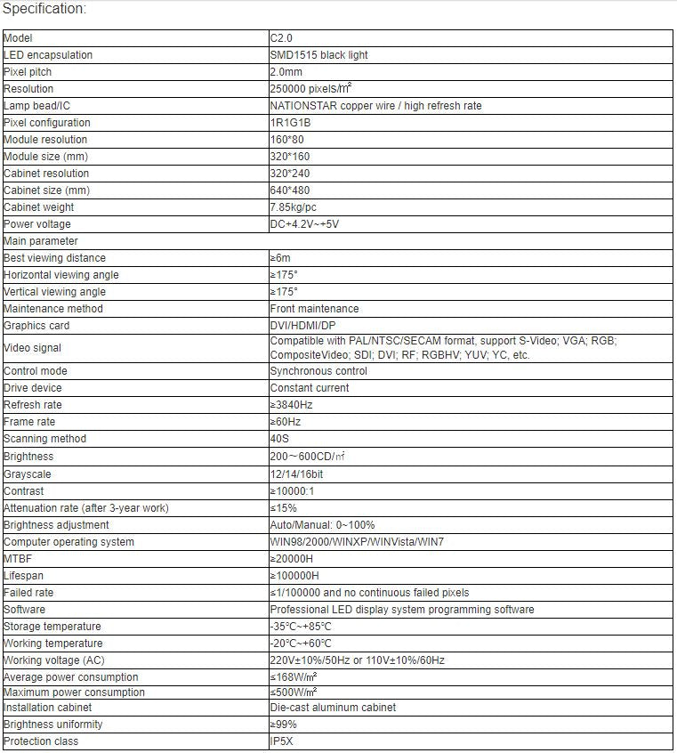 TV-PD200-YG Indoor Full Color LED Video Wall