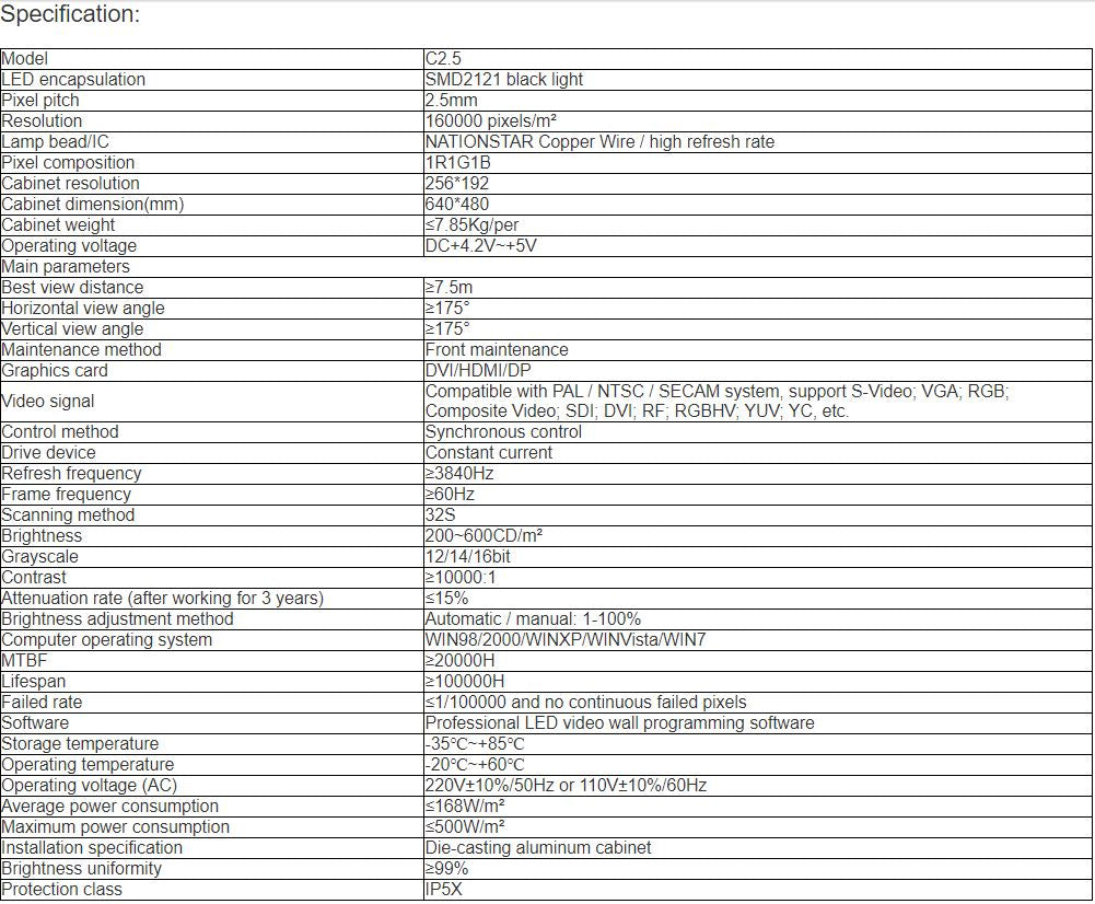 TV-PD250-YG Indoor Full Color LED Video Wall