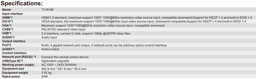 TV-8V96 Video processor
