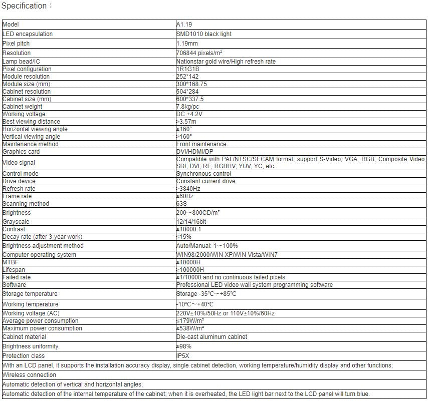 TV-PG119-GX Indoor Full Color LED Video Wall
