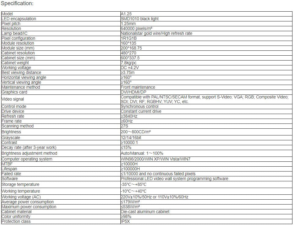 TV-PG125-GM Indoor Fine Pitch Full Color LED Video Wall