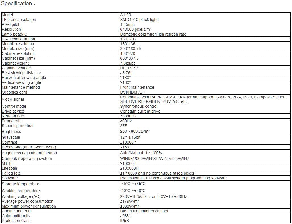 TV-PG125-GP Fine Pitch Full Color LED Video Wall