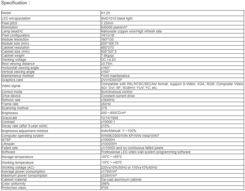 TV-PG125-GX Fine Pitch Full Color LED Video Wall