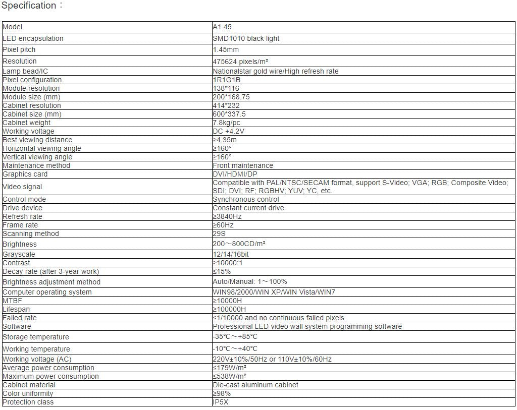 TV-PG145-GM Fine Pitch Full Color LED Video Wall