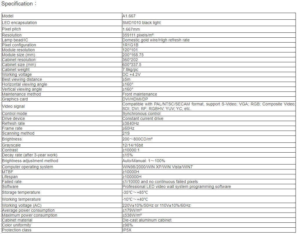 TV-PG166-GP Fine Pitch Full Color LED Video Wall