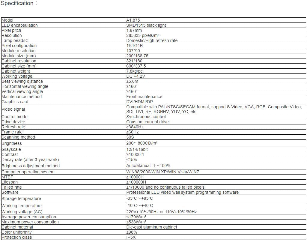 TV-PG187-DX Fine Pitch Full Color LED Video Wall