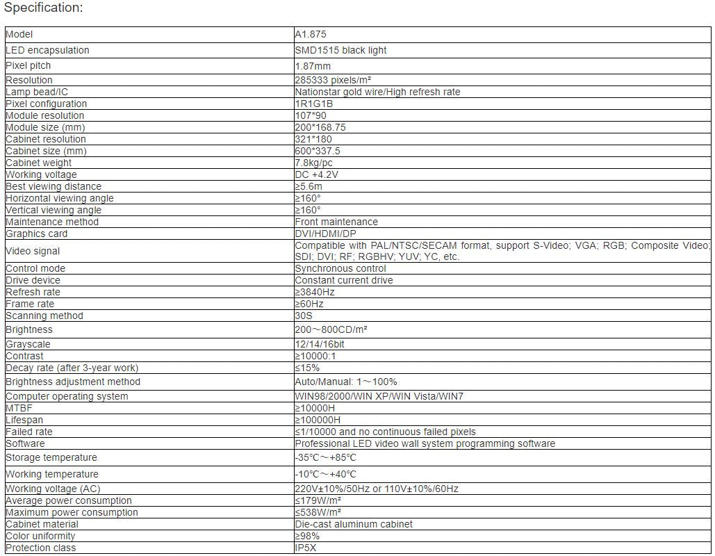 TV-PG187-GM Fine Pitch Full Color LED Video Wall
