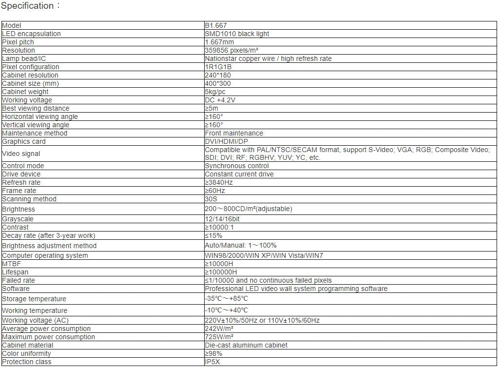 TV-PM166-YX Indoor Fine Pitch Full Color LED Video Wall