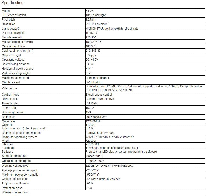 TV-PX127-YM Ultra-thin Indoor Full Color LED Video Wall