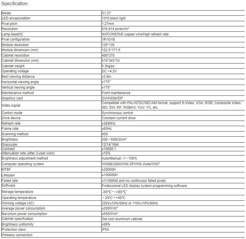 TV-PX127-YX Ultra-thin Indoor Full Color LED Video Wall