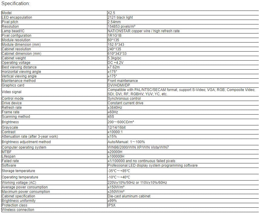 TV-PX250-YX Indoor Full Color LED Video Wall