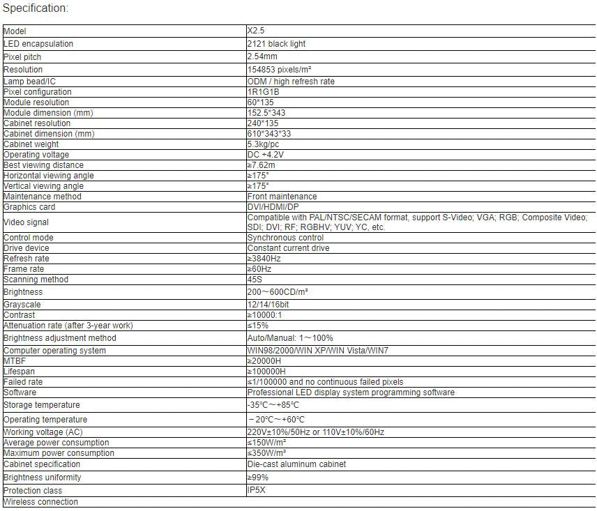 TV-PX250-YZ Indoor Full Color LED Video Wall