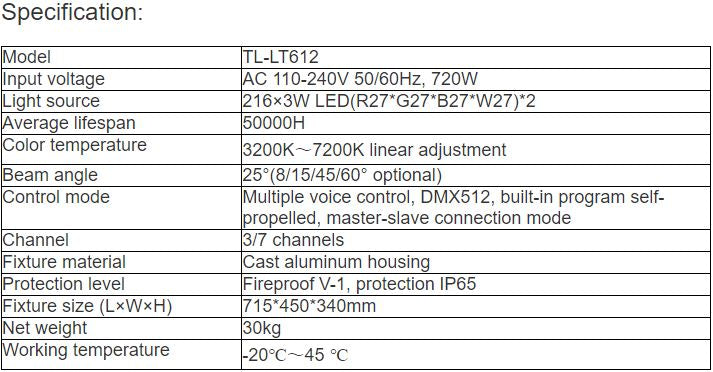 TL-LT612 720W LED Flood Light