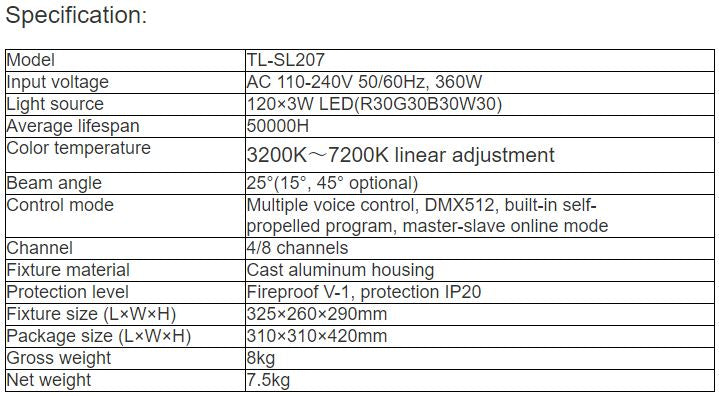 TL-SL207 120×3W Fireproof Par Light