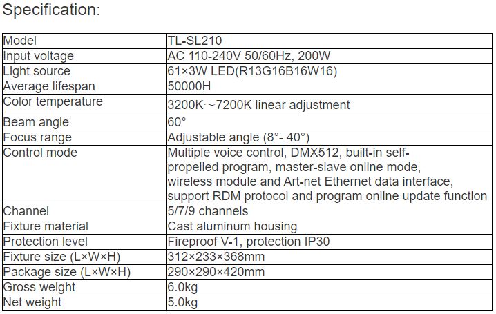TL-SL210 61×3W Fireproof Par Light
