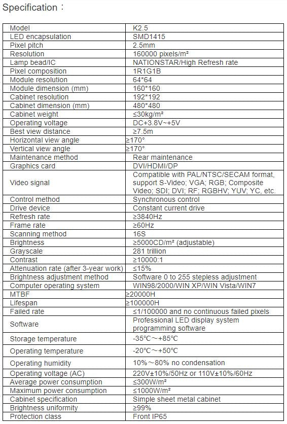 TV-OH250-JX Outdoor Full Color LED Video Wall