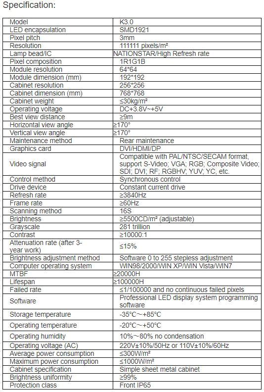 TV-OH300-JX Outdoor Full Color LED Video Wall