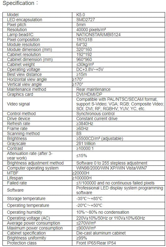 TV-OH500-YX Outdoor Full Color LED Video Wall