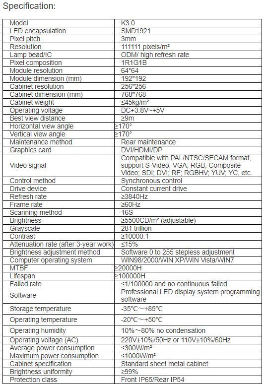 TV-OM300-BX Outdoor Full Color LED Video Wall