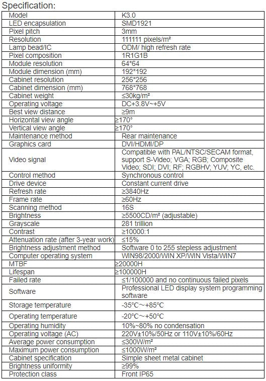 TV-OM300-JX Outdoor Full Color LED Video Wall