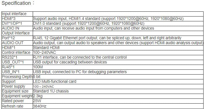 TV-81X12 Video processor and controller