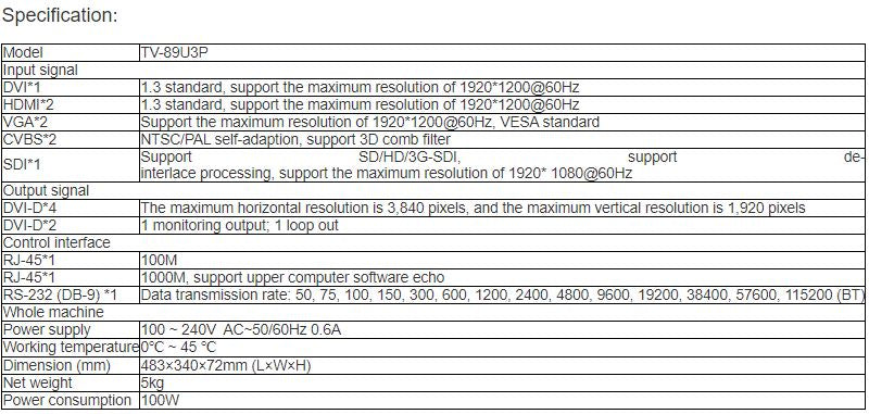 TV-89U3P Video Processor