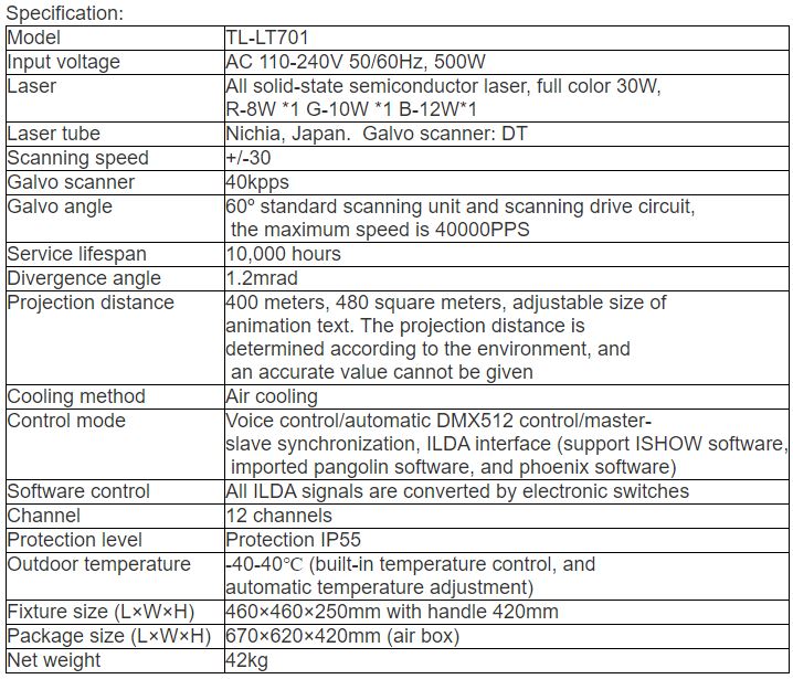 TL-LT701 Laser Light