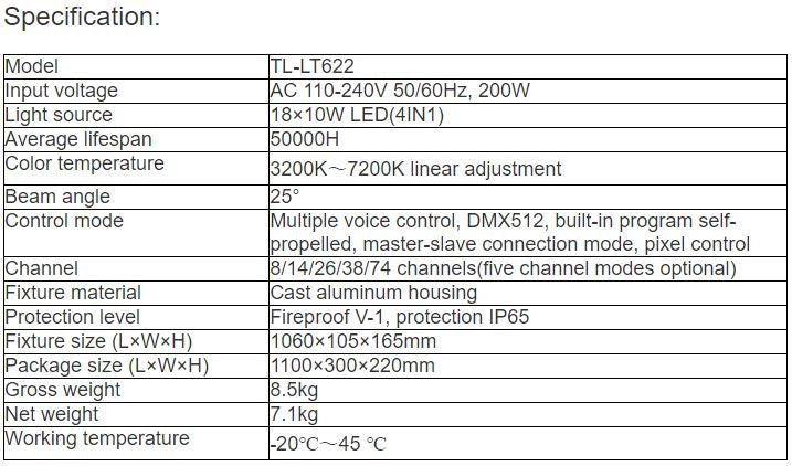 TL-LT622 18*10W LED Wall Washer