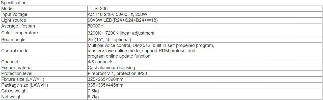 TL-SL206 90*3W Fireproof PAR Light