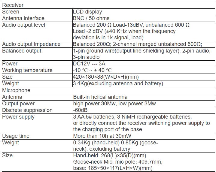 TS-358, TS-358H 1 Receiver + 8 Digital Wireless Conference Microphone