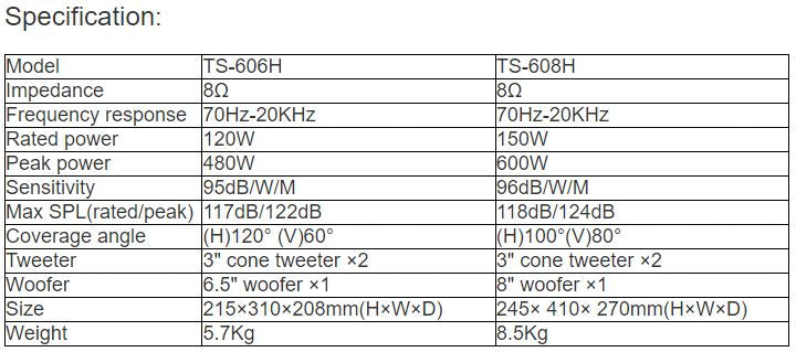 TS-606H, TS-608H Professional Conference Speakers