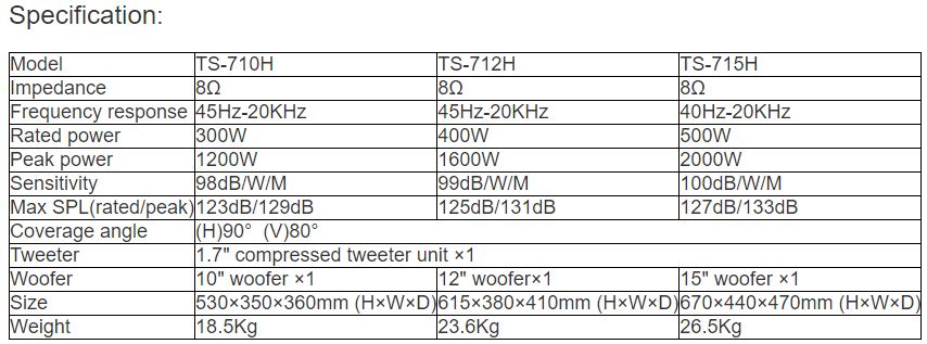 TS-710H Professional Speaker