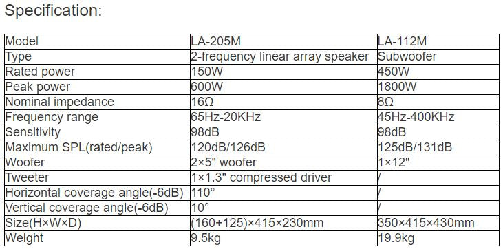 LA-205M, LA-112M Line Array Loudspeaker