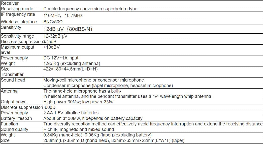 T-521UH, T-521UT, T-521UL, T-521UV, T-521US, T-521UW UHF-Dual Channel Wireless Microphone