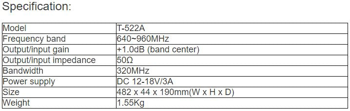 T-522A Microphone Antenna Distributor